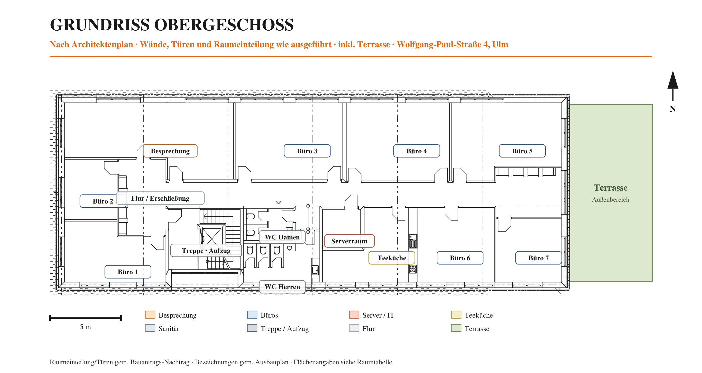 Grundriss Obergeschoss der Gewerbeeinheit, Wolfgang-Paul-Straße 4, Ulm — Raumaufteilung nach Architektenplan